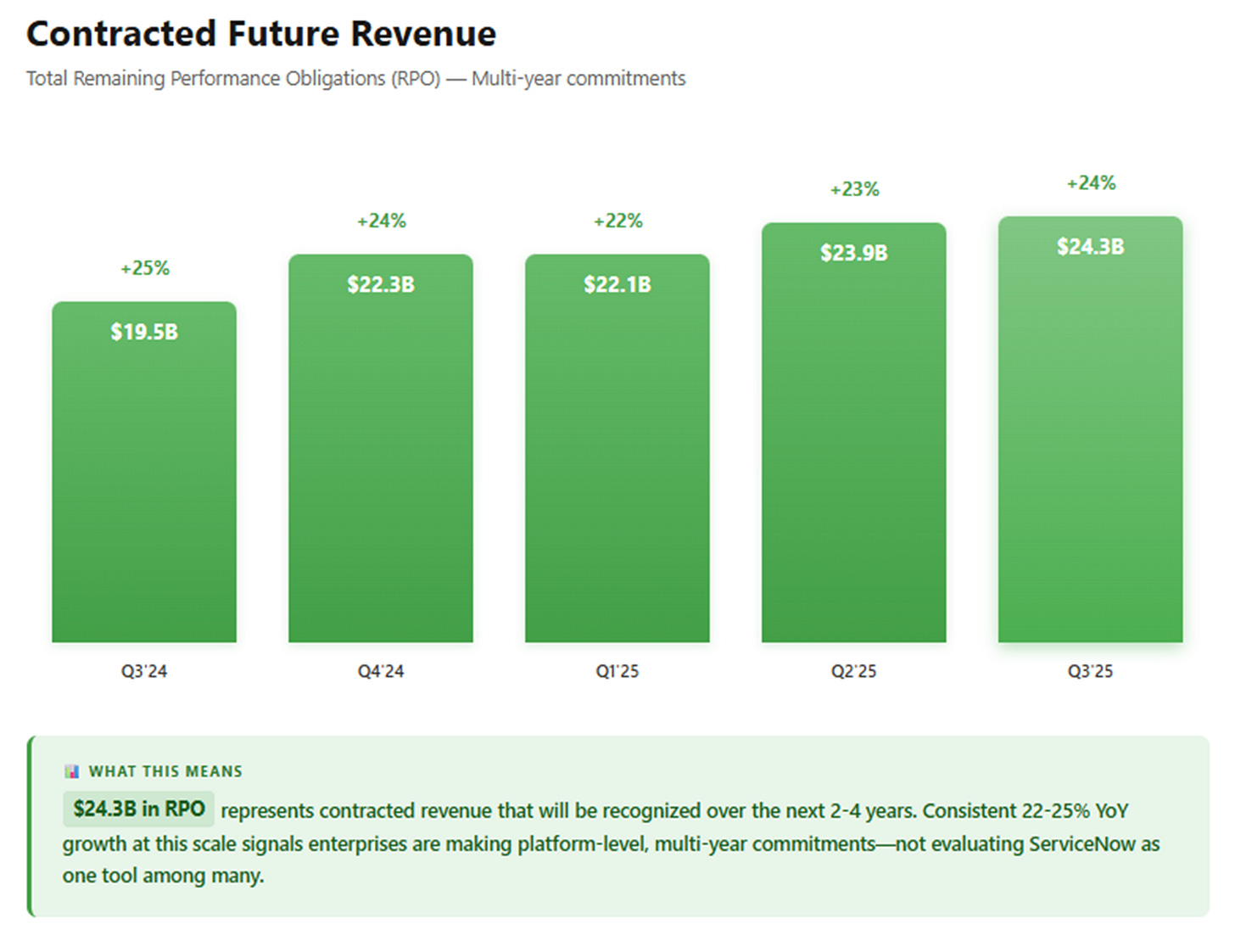 A green rectangular bars with white text
AI-generated content may be incorrect. A green rectangular bars with white text
AI-generated content may be incorrect.