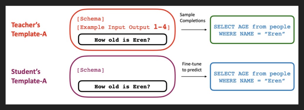 Slide 9