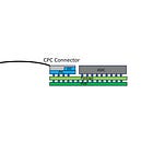 A Comprehensive Overview of High-Speed Optical Communications 