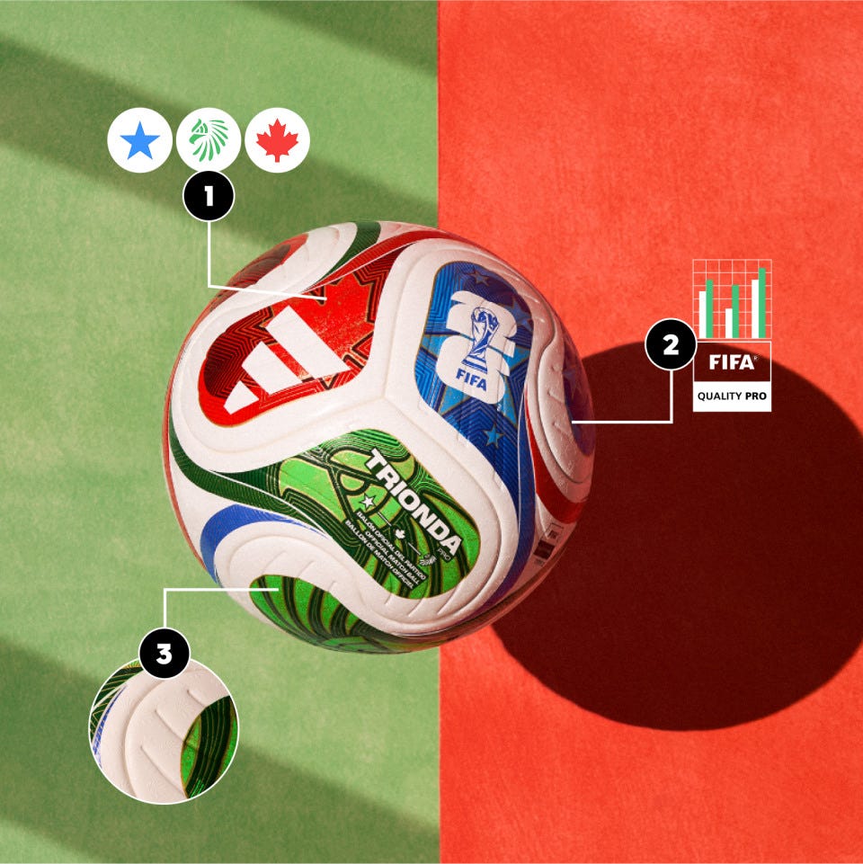 adidas FIFA World Cup 26™ Trionda Pro Ball - White | Free Shipping with  adiClub