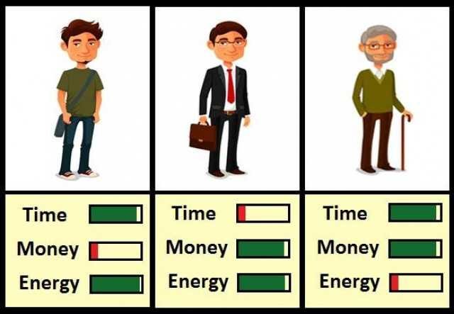 Parenting and the Big Mental Energy Dip