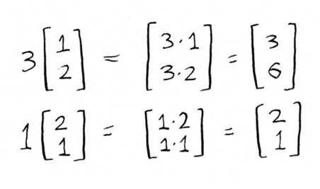some linear algebra examples