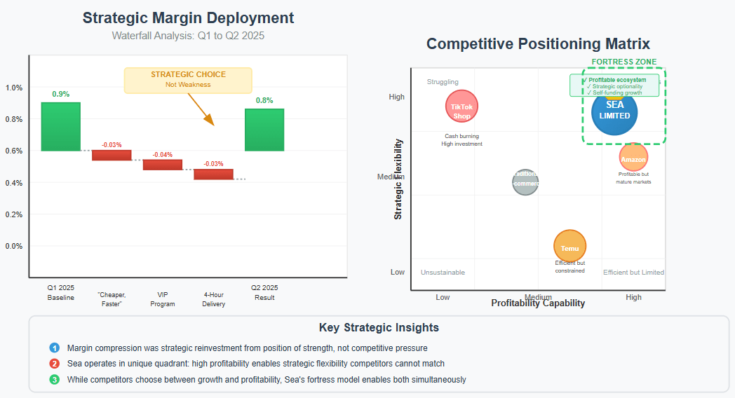 A screenshot of a computer
AI-generated content may be incorrect. A screenshot of a computer
AI-generated content may be incorrect.