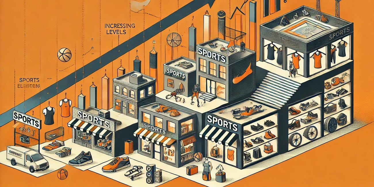 Sports As a Wedge: The Key to Unlocking Larger Market Sizes