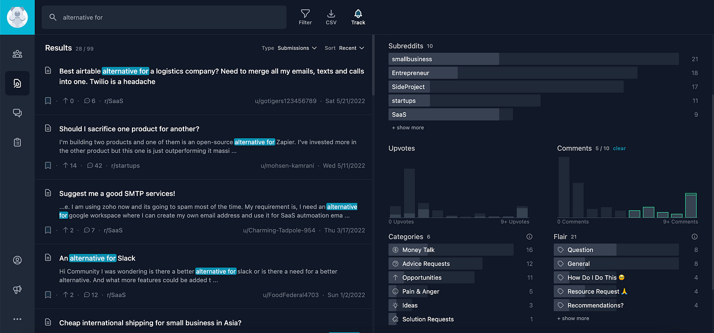 Advanced Search for Reddit