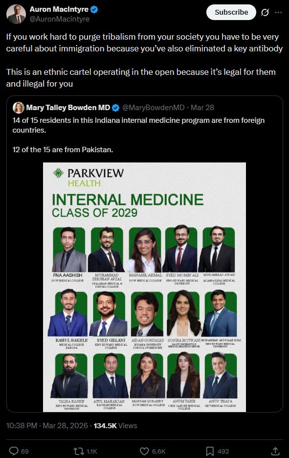 #261. East-West Chud Culture Exchange Program