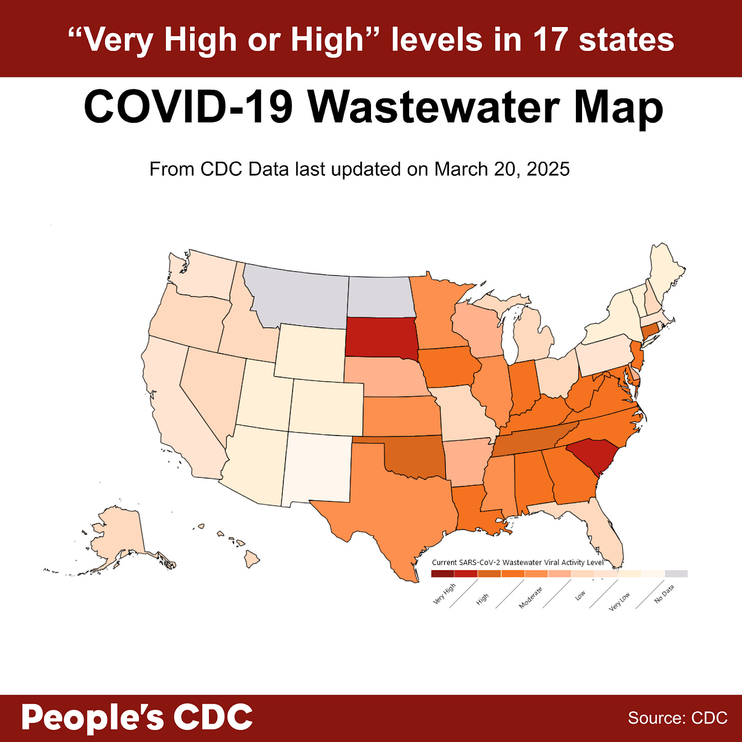 A map of the United States color-coded in shades of red, orange, and gray displaying SARS-CoV-2 Wastewater Viral Activity levels from CDC Data last updated on March 20, 2025. Deeper tones correlate to higher viral activity and gray indicates “Insufficient,” or “No Data.” Text above the map reads “High” levels in 17 states . There is no data for Guam, North Dakota, and the U.S. Virgin Islands. The deepest tones can be seen across states in the midwestern and southeastern states. Lighter shades can be seen in states along the west coast. At the bottom, the text reads “People’s CDC. Source: CDC.”