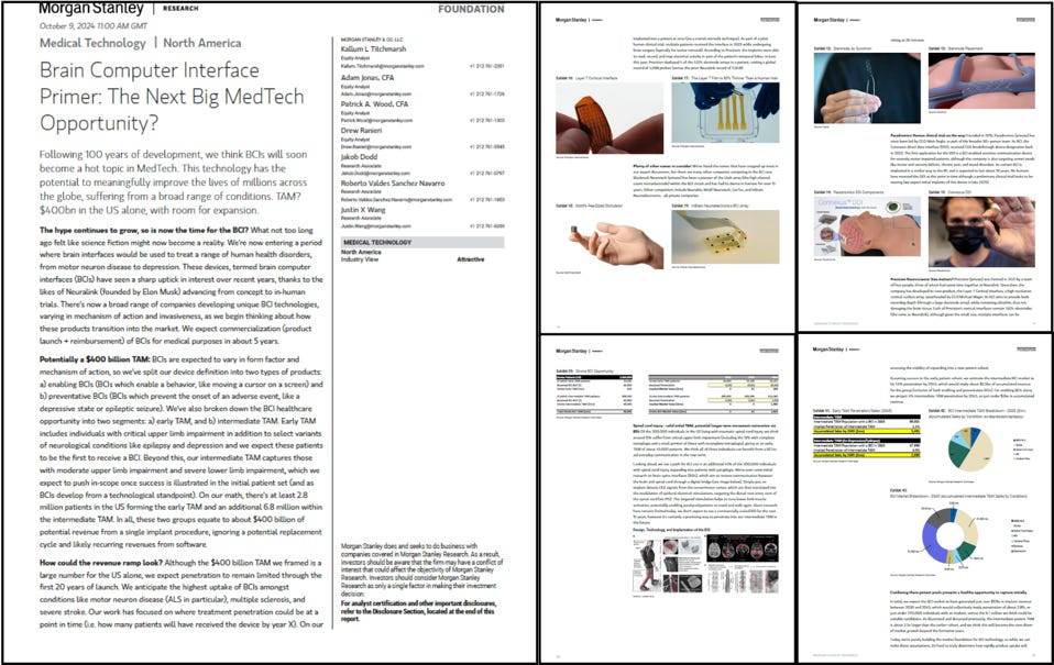 Morgan Stanley BCI Market Research Report Morgan Stanley BCI Market Research Report