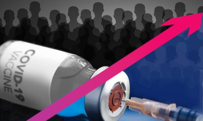 Researchers Find COVID Vaccines Linked to Increased Mortality Researchers Find COVID Vaccines Linked to Increased Mortality