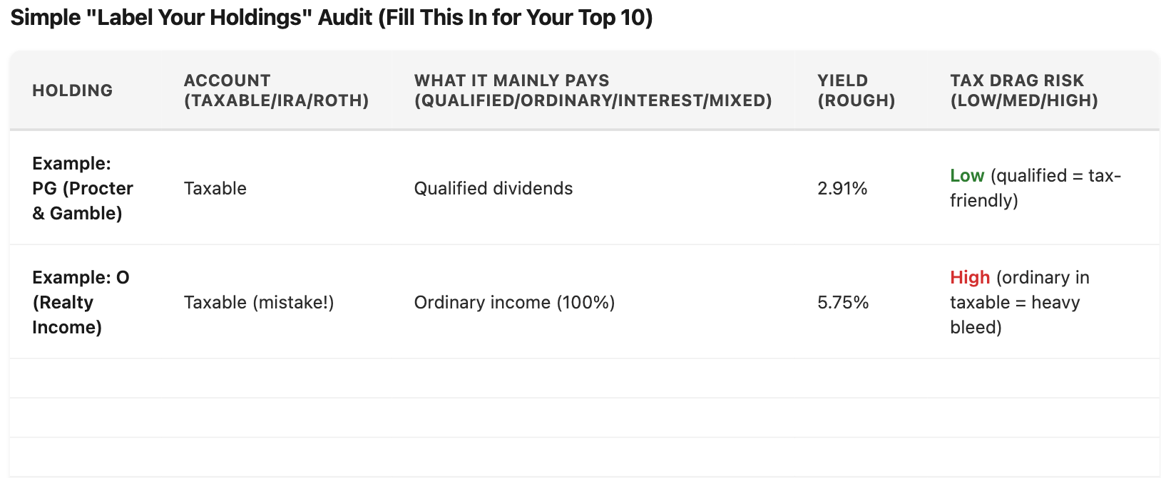 3.1 Income Types Cheat Sheet. Not all “income” is the same.