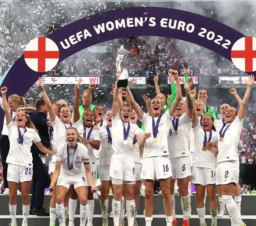 England Women's Senior Squad 
