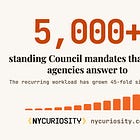 NYC Agencies Answer to Over 5,000 Standing Council Mandates