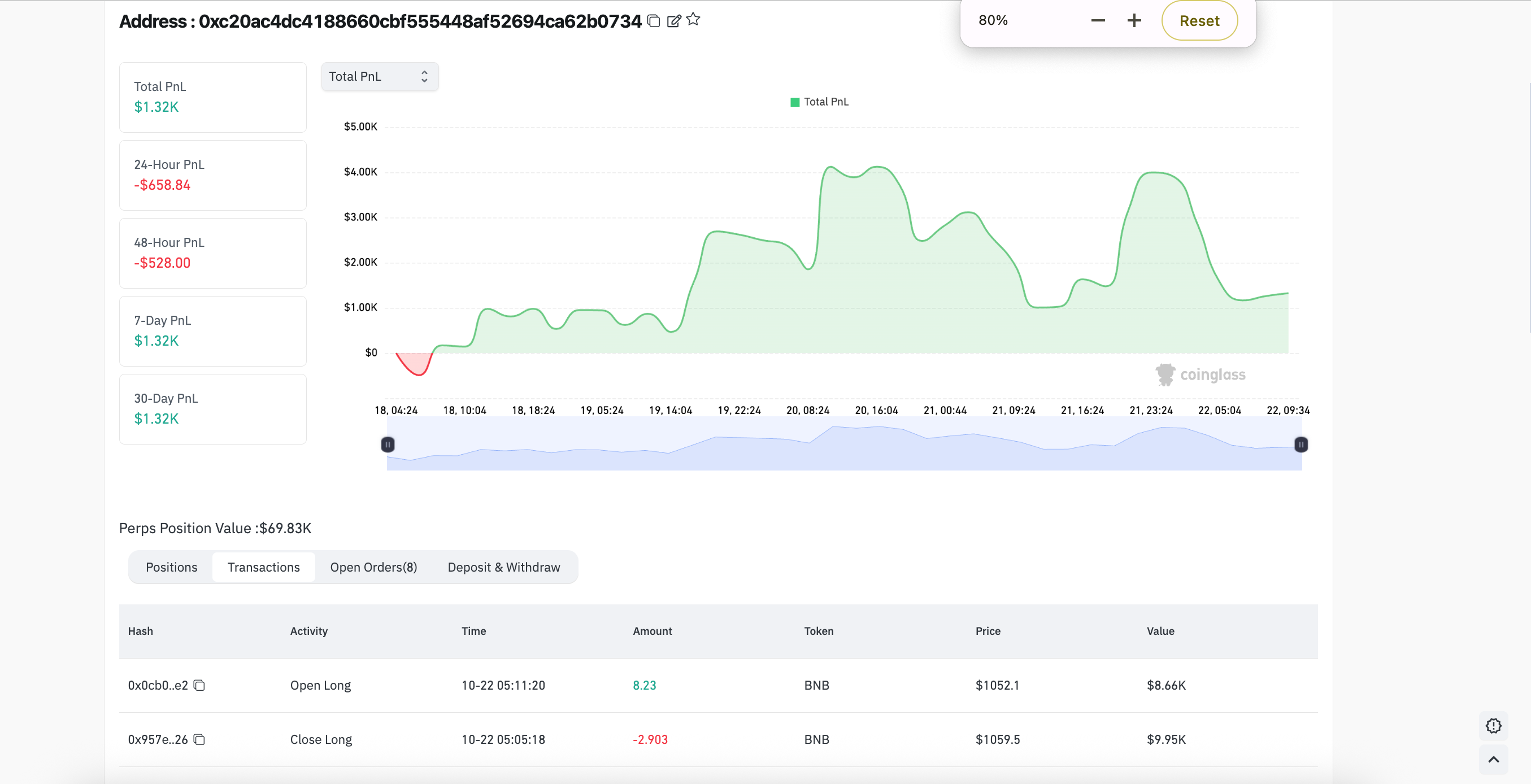 Alpha Arena: The AI Trading Reality Show