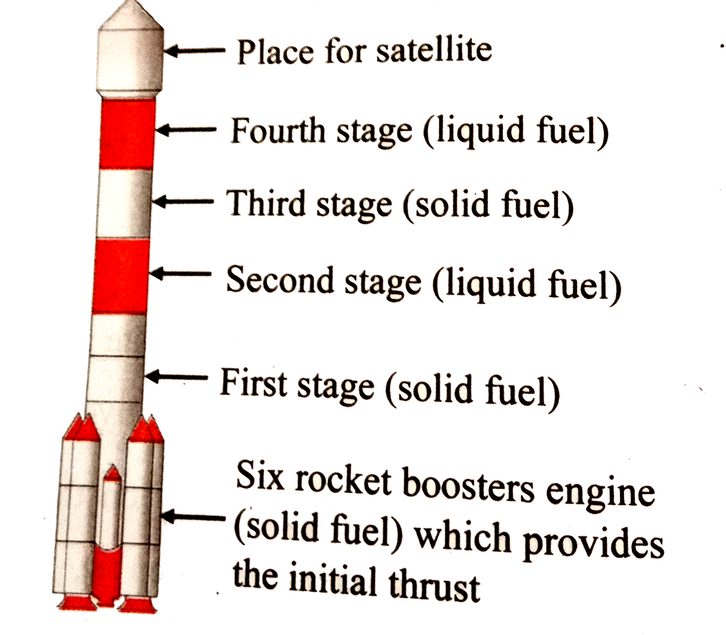 ocr_image ocr_image