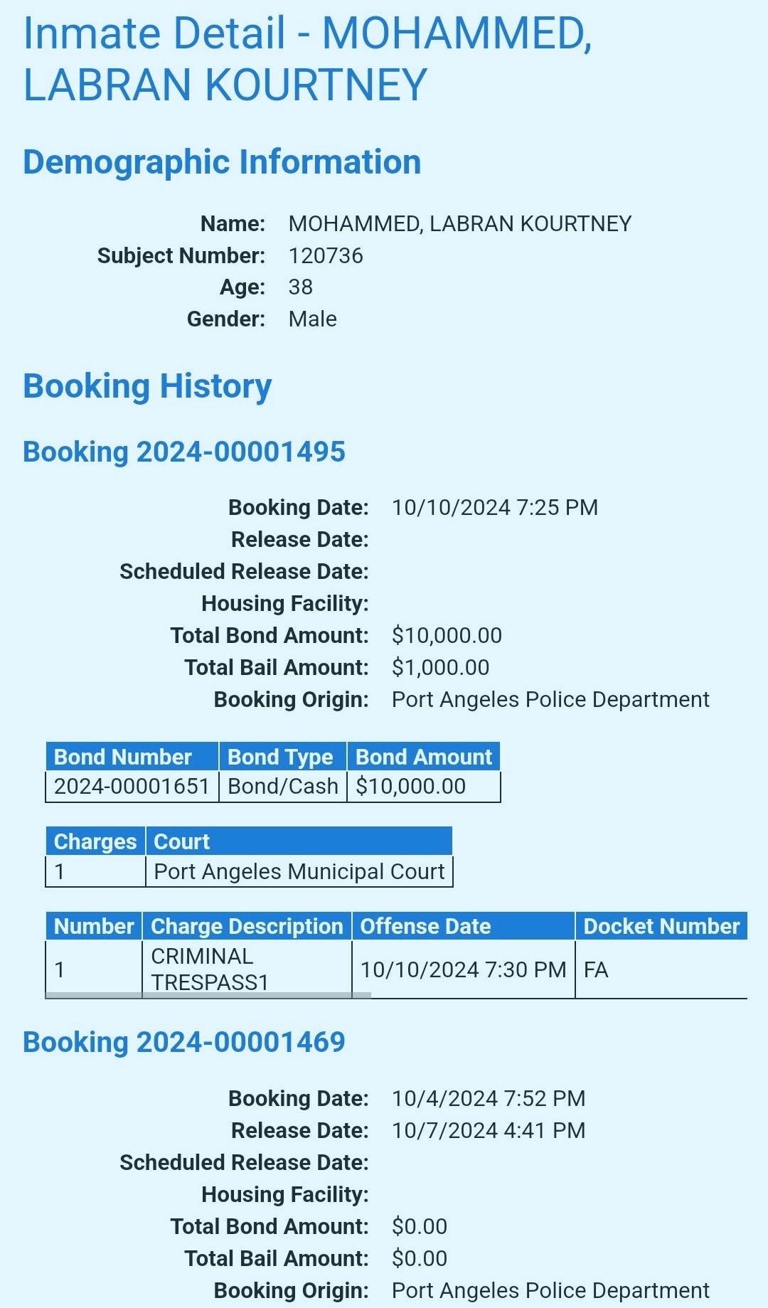 No photo description available. No photo description available.