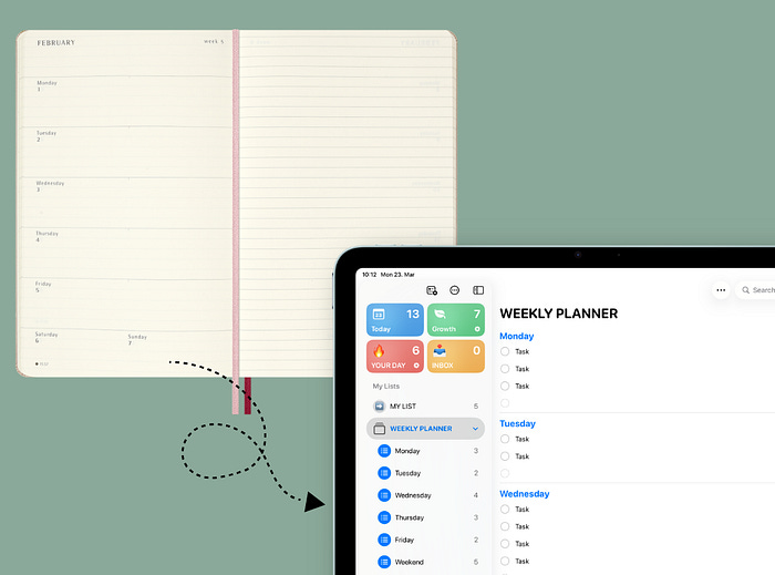 Moleskine weekly planner vs Apple Reminders
