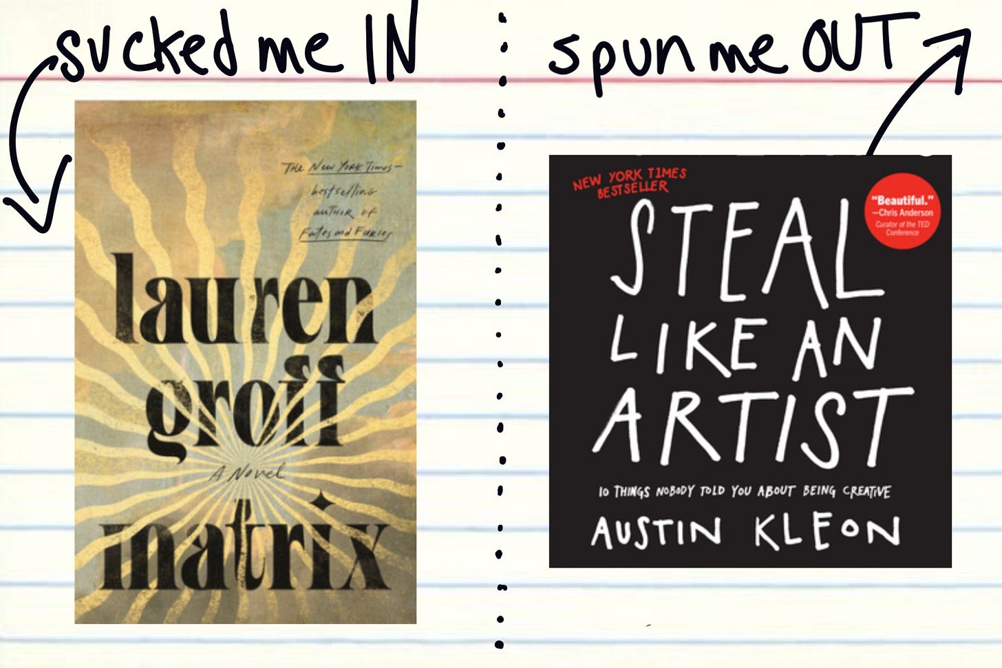 index card with two book covers: (L) Lauren Groff's Matrix, with handwritten note "sucked me in"; (R) Austin Kleon's Steal Like an Artist, with handwritten note "spun me out"
