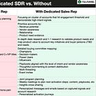 🕵🏻‍♂️ Who owns ABM?