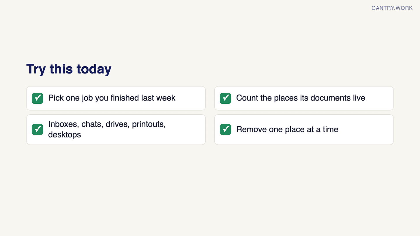 Checklist: pick one job you finished last week; count the places its documents live; inboxes, chats, drives, printouts, desktops; remove one place at a time Checklist: pick one job you finished last week; count the places its documents live; inboxes, chats, drives, printouts, desktops; remove one place at a time