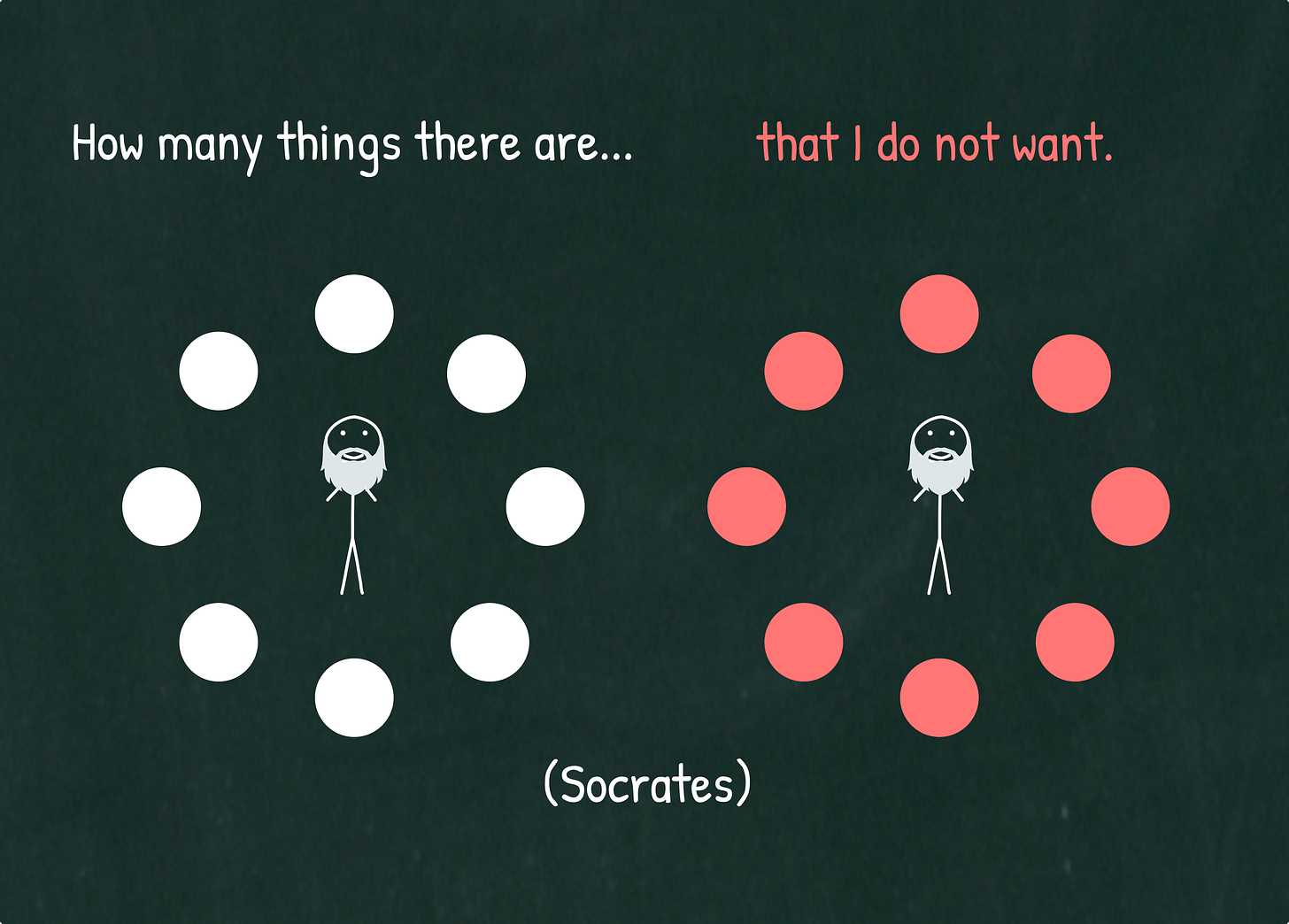 Disdain Things You Cannot Have