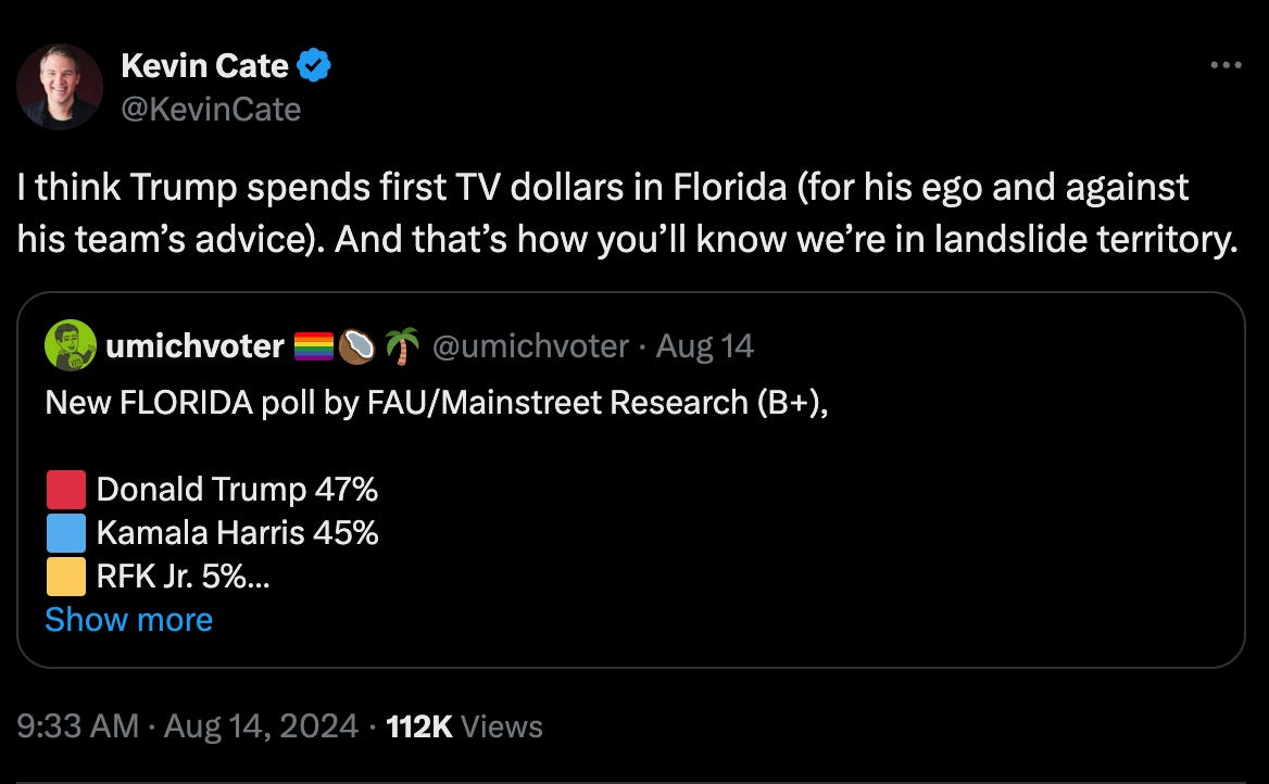 I think Trump spends first TV dollars in Florida (for his ego and against his team’s advice). And that’s how you’ll know we’re in landslide territory. I think Trump spends first TV dollars in Florida (for his ego and against his team’s advice). And that’s how you’ll know we’re in landslide territory.