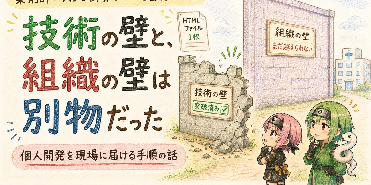 個人開発の計算ツールは、なぜ病院で使えなかったのか