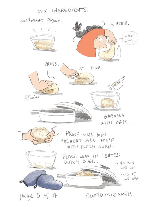 comic about self-care, self-love, and baking bread, by connie sun, cartoonconnie, illustration and comics