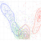 The hidden axis: the left-right spectrum has a non-ideology problem
