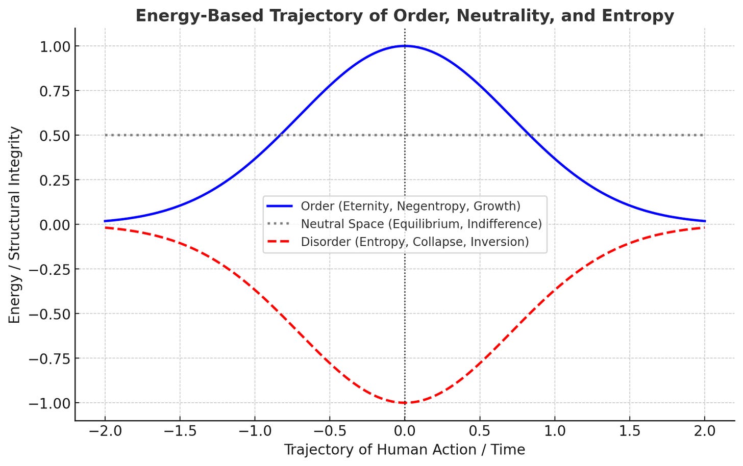 Article content Article content