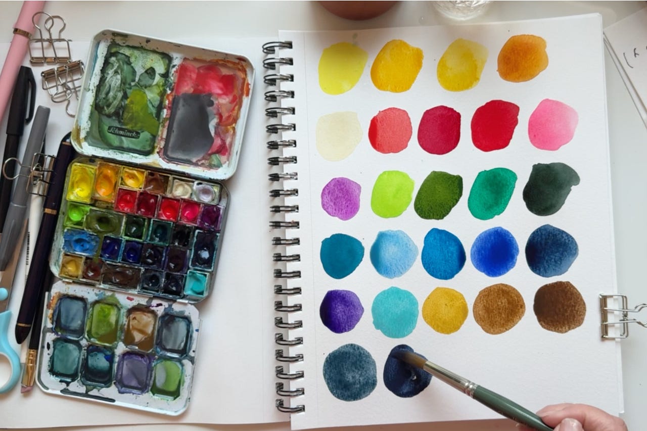 Sign Post Close on painting and keeping journals | Amanda Close | Substack