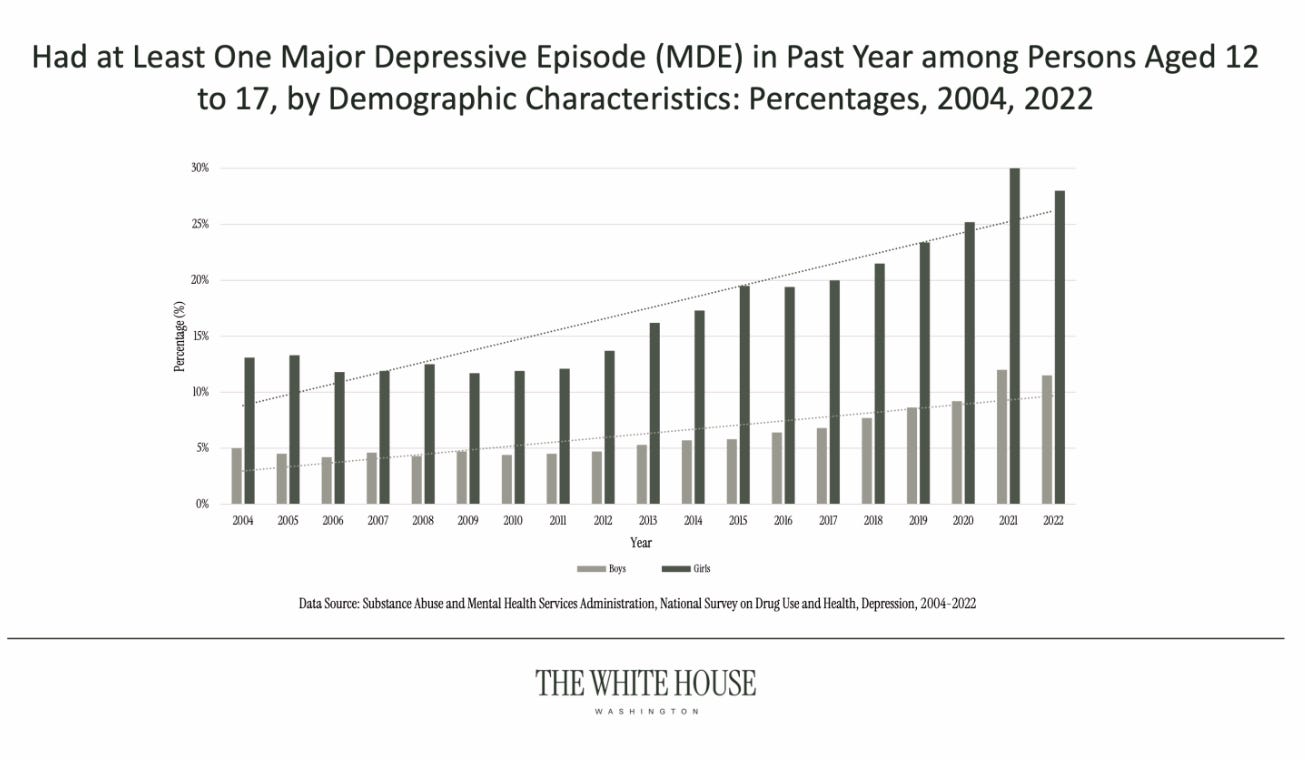 MAHA 投資浪潮：在「讓美國再次健康」的時代呼喚中，尋找下一個十年的黃金賽道