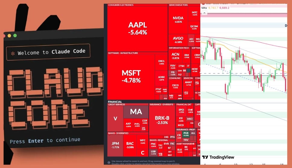 Every Claude Code Concept Explained for Normal Trader (2026 Guide)