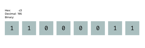 `bytes`: The Lesser-Known Python Built-In Sequence • And Understanding ...