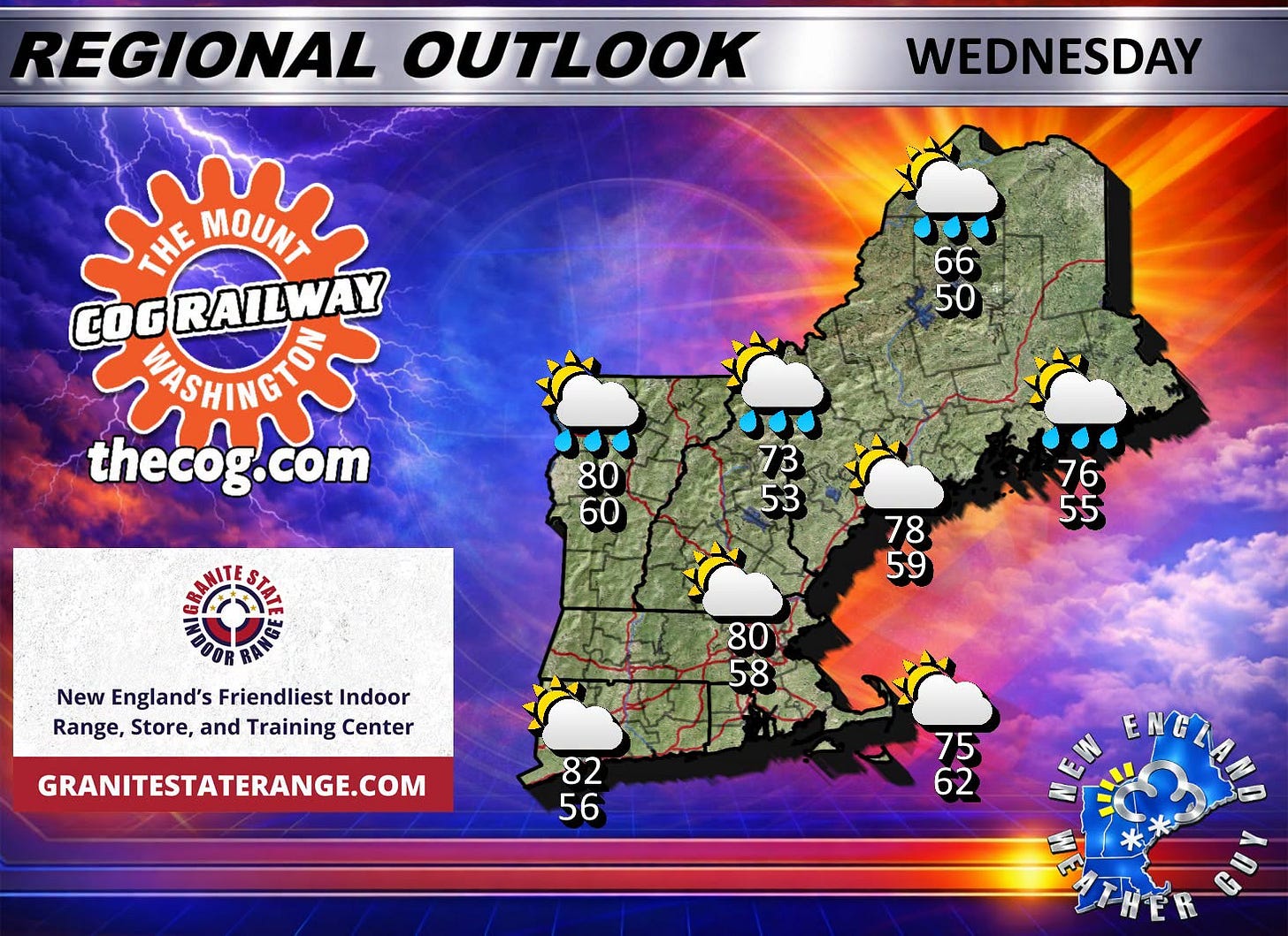 May be a graphic of video games, map and text that says 'REGIONAL OUTLOOK WEDNESDAY THE COG COGRAILWAY RAILWAY WIASHINGTO thecog.com 66 50 80 60 73 53 76 55 78 59 New England's Friendliest Indoor Range, Store, and Training Center 80 58 GRANITESTATERANGE.COM 8 82 56 75 62 ل4ا 2 ENGLANO ENG حلى' May be a graphic of video games, map and text that says 'REGIONAL OUTLOOK WEDNESDAY THE COG COGRAILWAY RAILWAY WIASHINGTO thecog.com 66 50 80 60 73 53 76 55 78 59 New England's Friendliest Indoor Range, Store, and Training Center 80 58 GRANITESTATERANGE.COM 8 82 56 75 62 ل4ا 2 ENGLANO ENG حلى'
