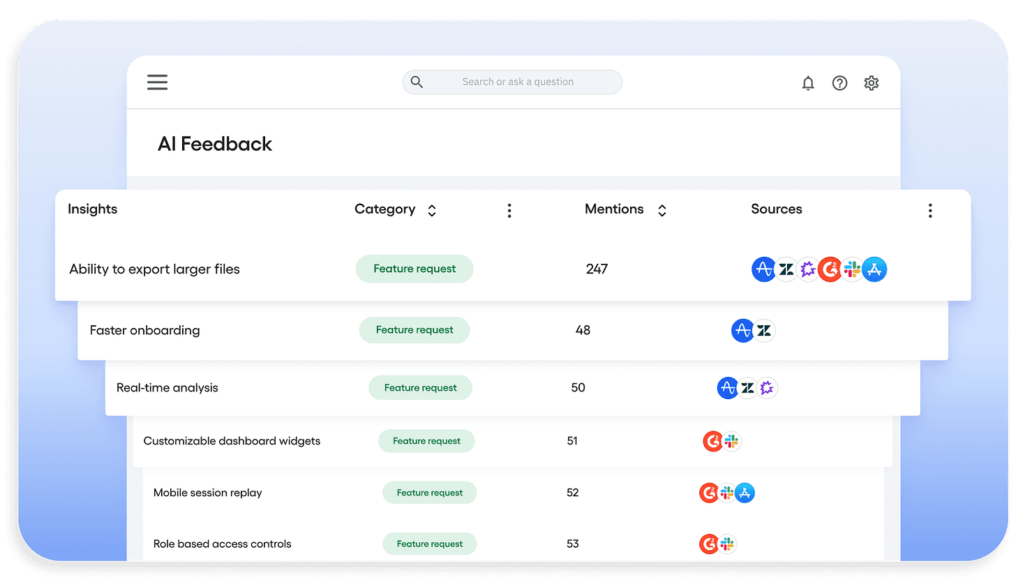 AI Feedback insights AI Feedback insights
