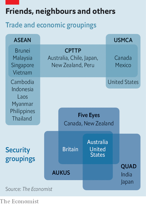 AUKUS reshapes the strategic landscape of the Indo-Pacific | The Economist AUKUS reshapes the strategic landscape of the Indo-Pacific | The Economist