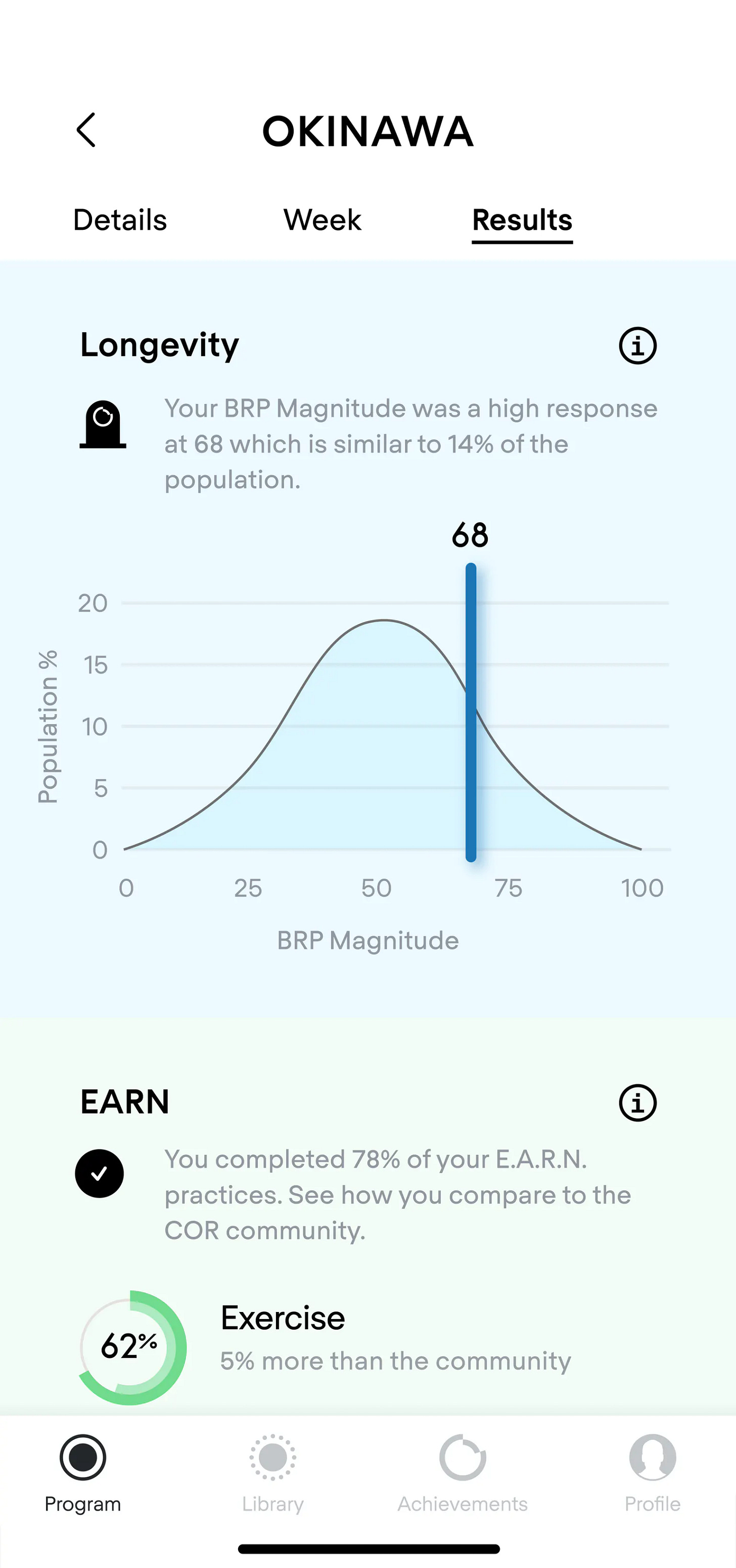 COR results screen example: readout vs Okinawa lifestyle intervention