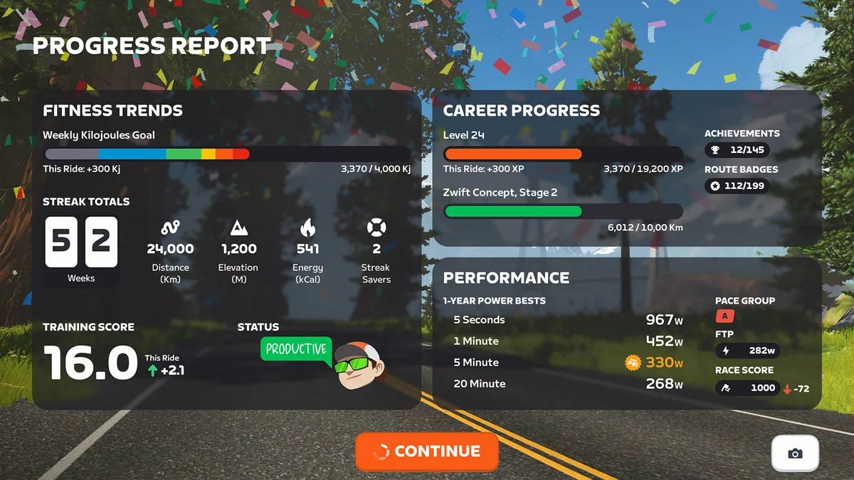 Zwift progress report