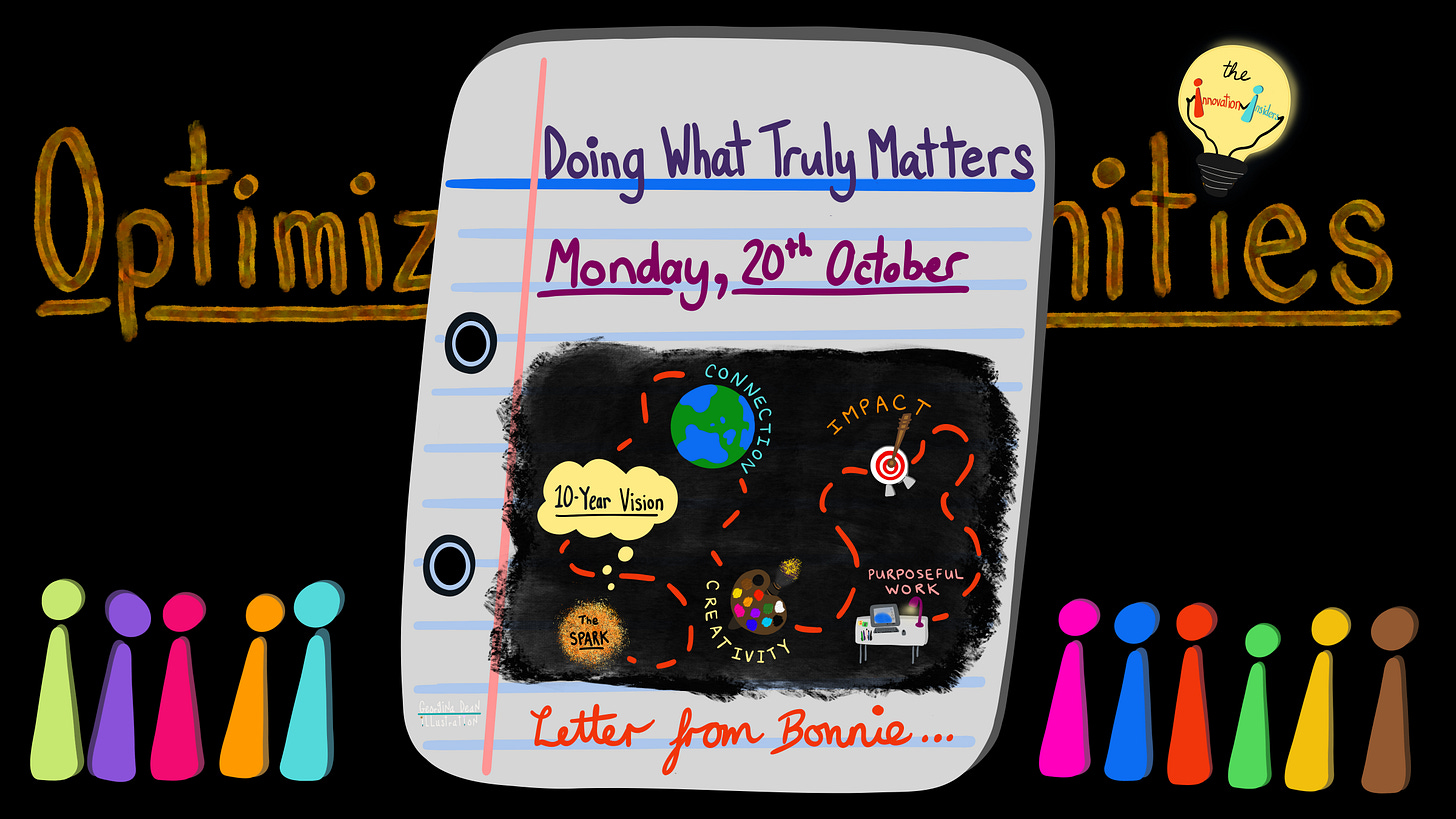 Digital illustration by i2 co-founder, Georgina Dean © Redefine Training & Education. The image reads "Optimizing Opportunities" and "Doing What Truly Matters, Monday, 20th October". A central sketchnote shows an intentional path connecting a "10-Year Vision" to "Connection," "Creativity," "Impact," and "Purposeful Work". The bottom reads "Letter from Bonnie...".