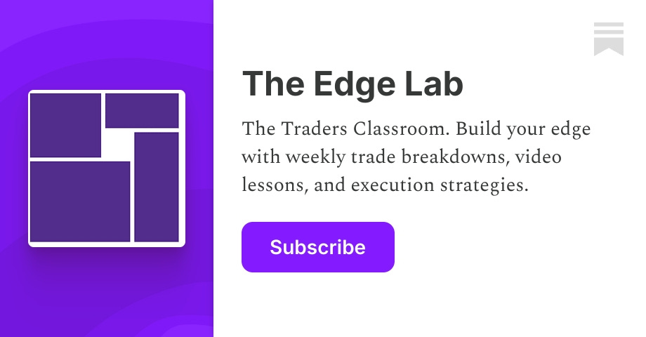 The Edge Lab | Danny Naz - Pup of Wall St | Substack
