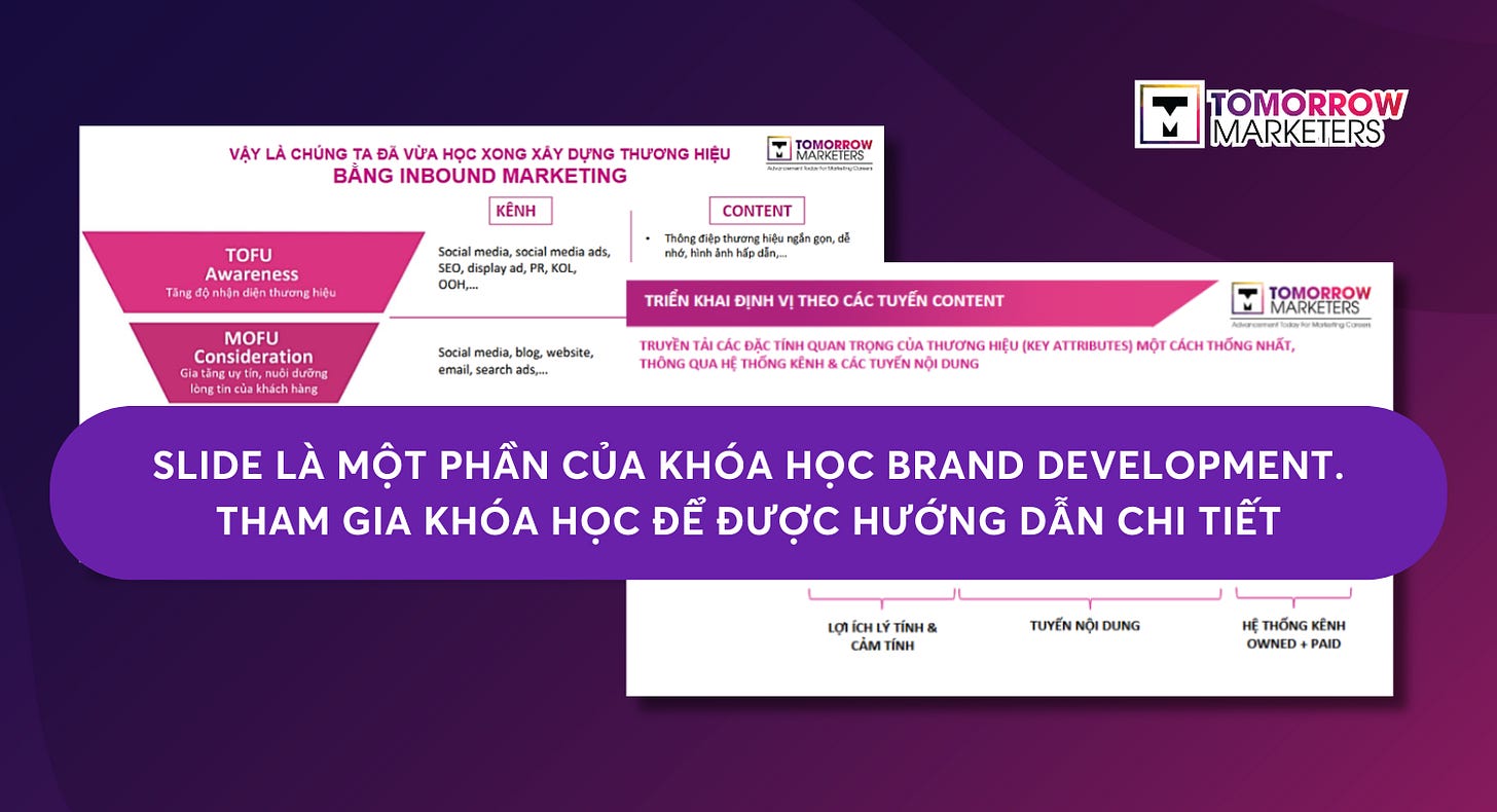source: imgur.com Xây dựng hệ thống Inbound Marketing là nội dung của khóa học Brand Development