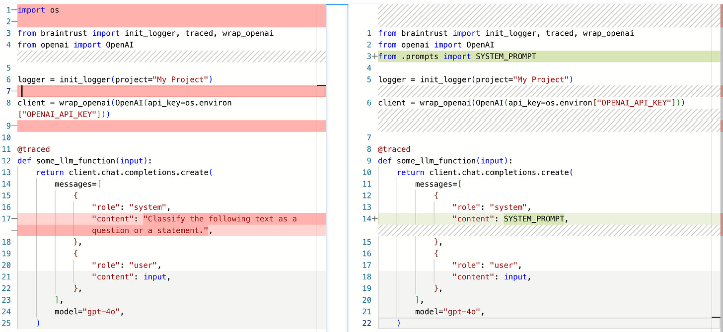 Insert your coding style Insert your coding style