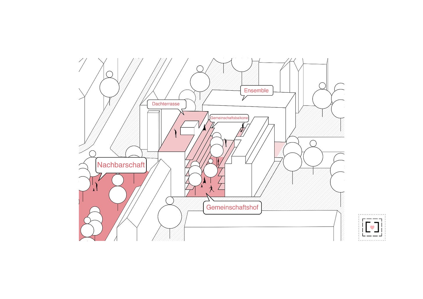 spl3 - Residential development at Schmollerplatz, Berlin — 2