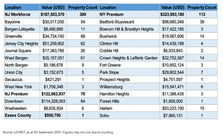 Table

Description automatically generated