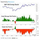 2025: The Market Rundown