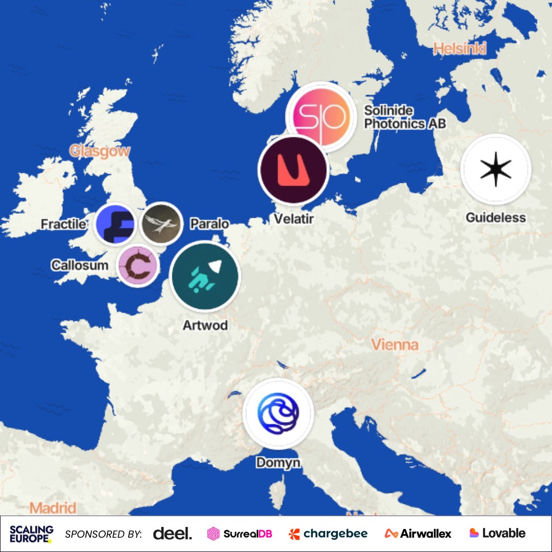 Scaling Europe Daily - 21.8.