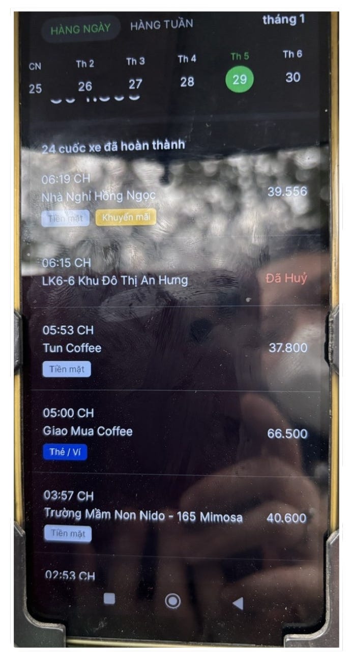 edited-1-Hinh-anh-cuoc-xe-cua-3685-4520-