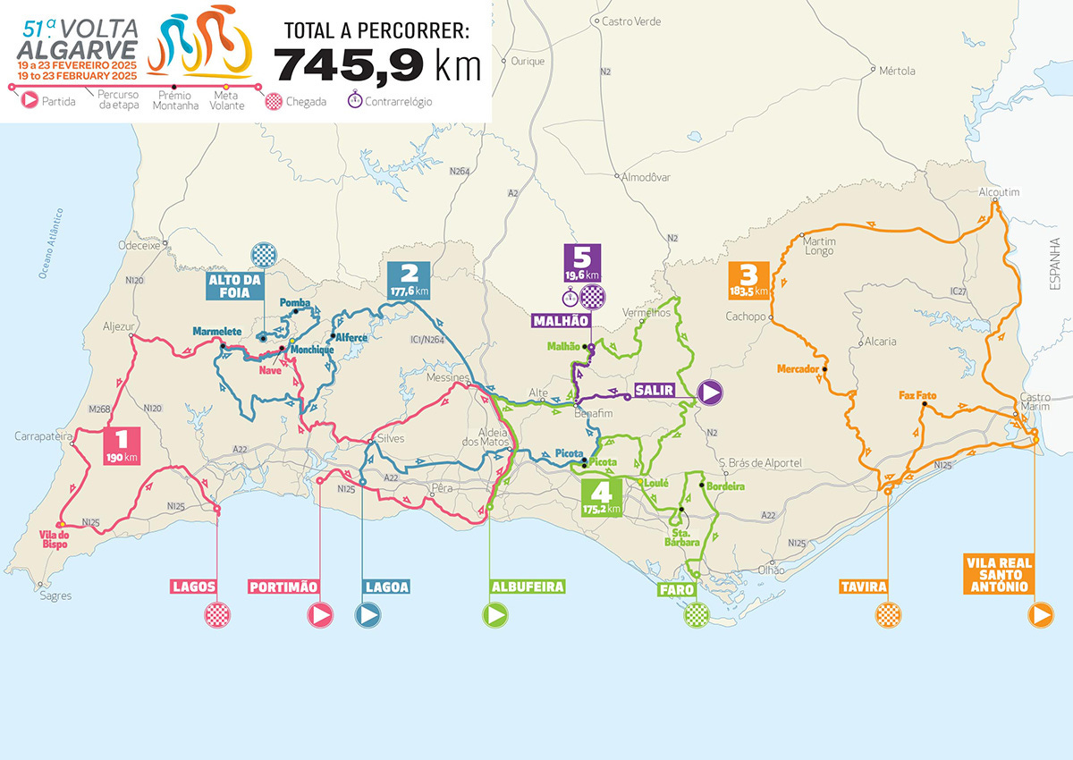 2025 Volta ao Algarve Course Map (Image Credit: Voltaaoalgarve.com)