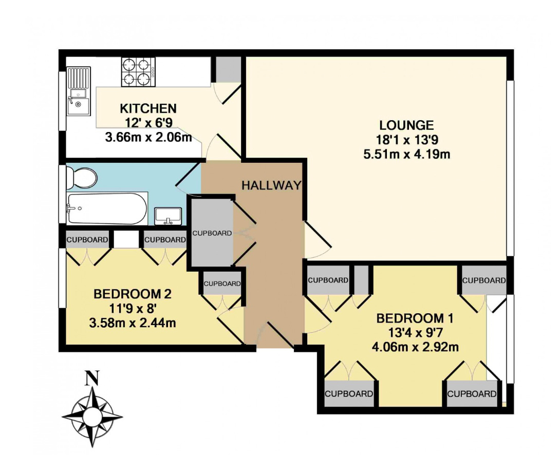 The five Fs of successful interior design
