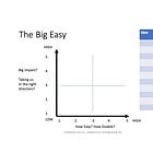 High Impact, Low Cost - The Big Easy
